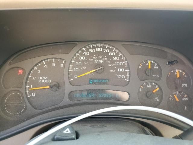 2003 Chevrolet Tahoe K1500