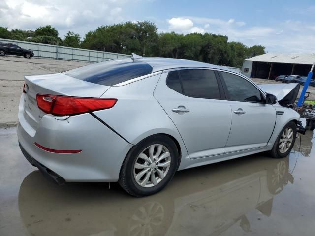 2015 KIA Optima EX