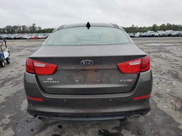 2015 KIA Optima EX