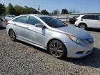 2014 Hyundai Sonata SE