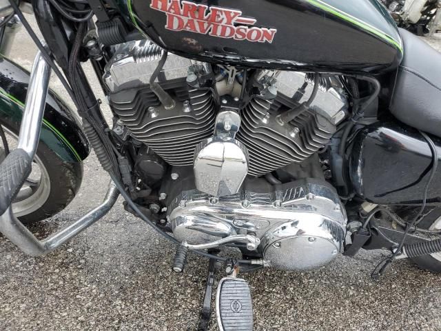 2015 Harley-Davidson XL1200 T