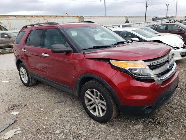 2015 Ford Explorer