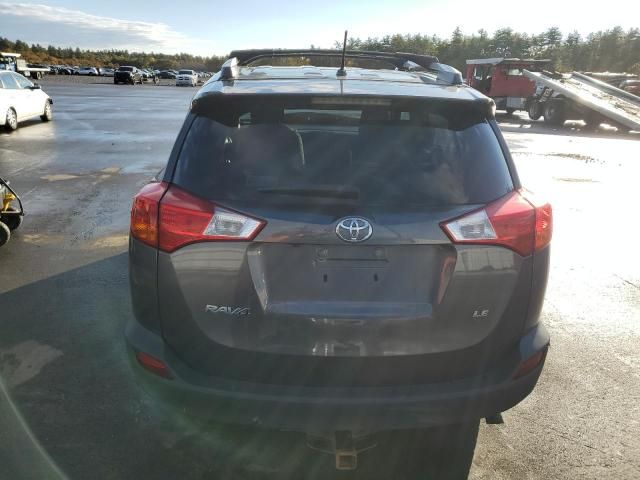 2015 Toyota Rav4 LE