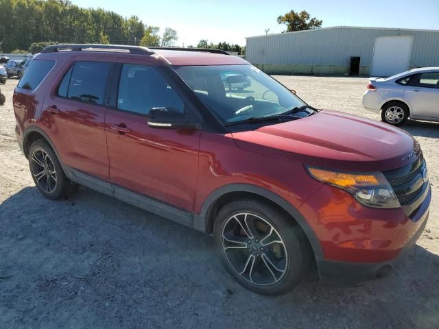 2015 Ford Explorer Sport