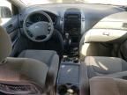 2008 Toyota Sienna CE