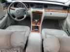 2005 KIA Amanti