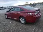 2015 Hyundai Sonata Hybrid