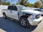 2015 Dodge RAM 1500 SLT