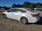 2015 Toyota Avalon XLE