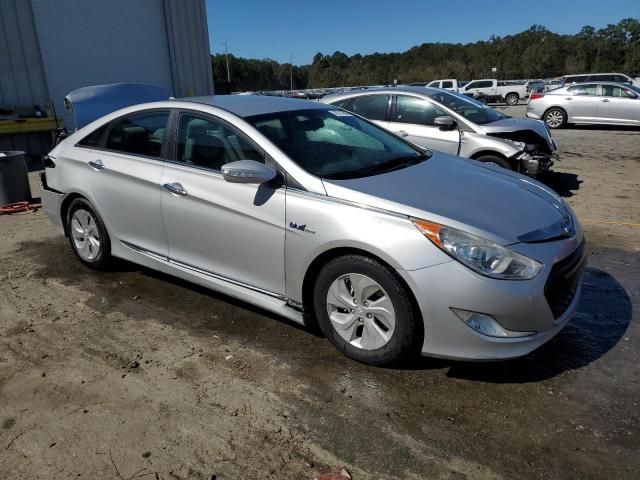 2015 Hyundai Sonata Hybrid