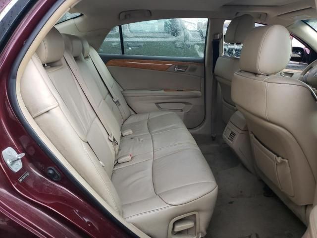 2007 Toyota Avalon XL