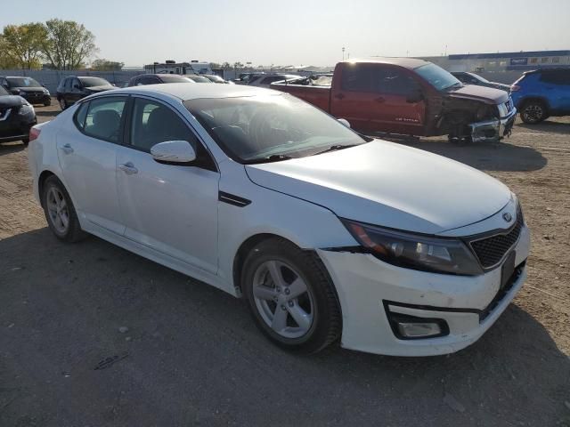 2015 KIA Optima LX