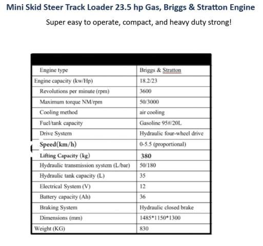 2024 Other Skid Steer