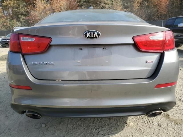 2015 KIA Optima LX