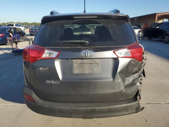 2015 Toyota Rav4 LE