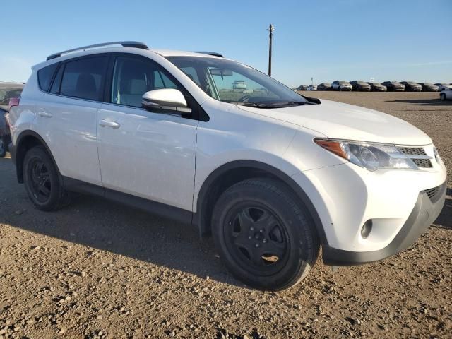 2015 Toyota Rav4 LE