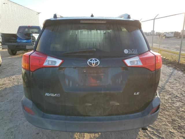 2015 Toyota Rav4 LE