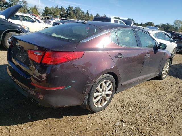 2015 KIA Optima EX