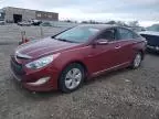 2015 Hyundai Sonata Hybrid