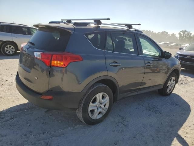 2015 Toyota Rav4 LE