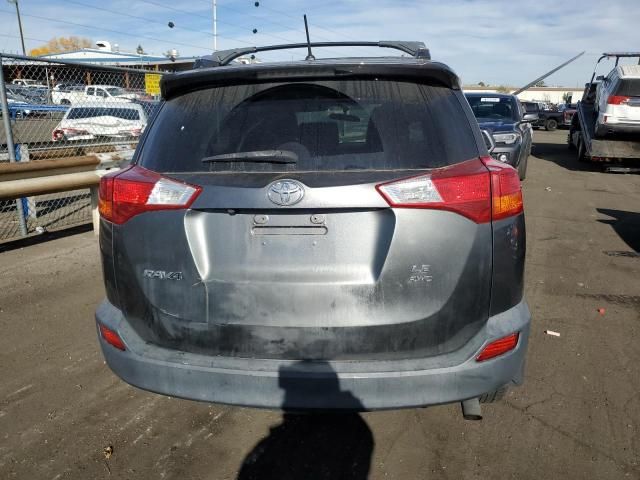 2015 Toyota Rav4 LE