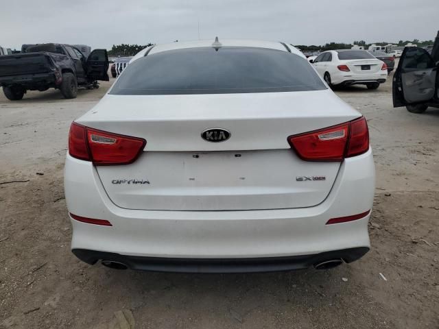 2015 KIA Optima EX