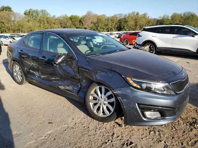 2015 KIA Optima EX