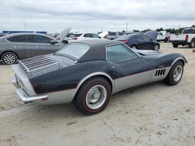 1969 Chevrolet Corvette