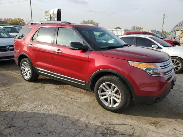 2015 Ford Explorer XLT