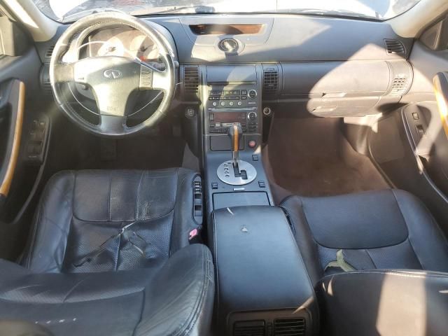 2004 Infiniti G35