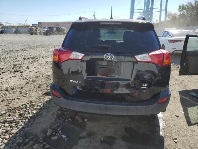 2015 Toyota Rav4 LE