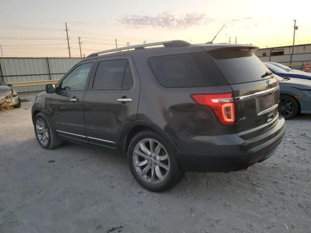 2015 Ford Explorer XLT