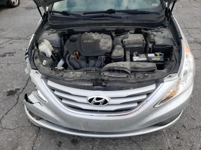 2014 Hyundai Sonata GLS