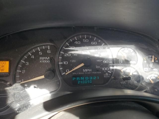 2002 Chevrolet Tahoe K1500