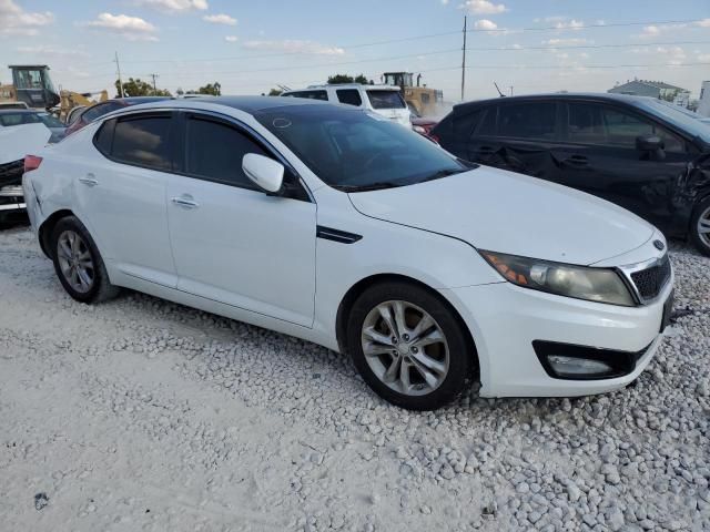 2013 KIA Optima EX