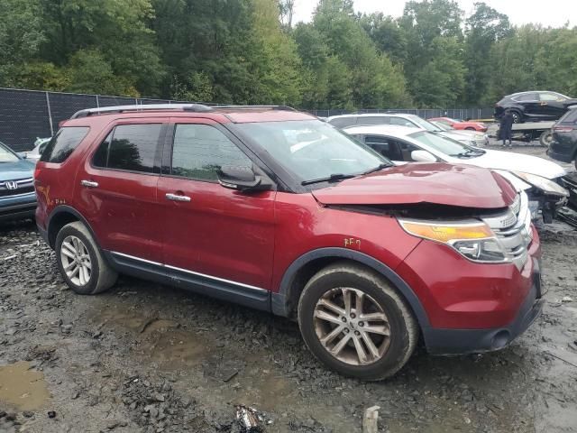 2015 Ford Explorer XLT