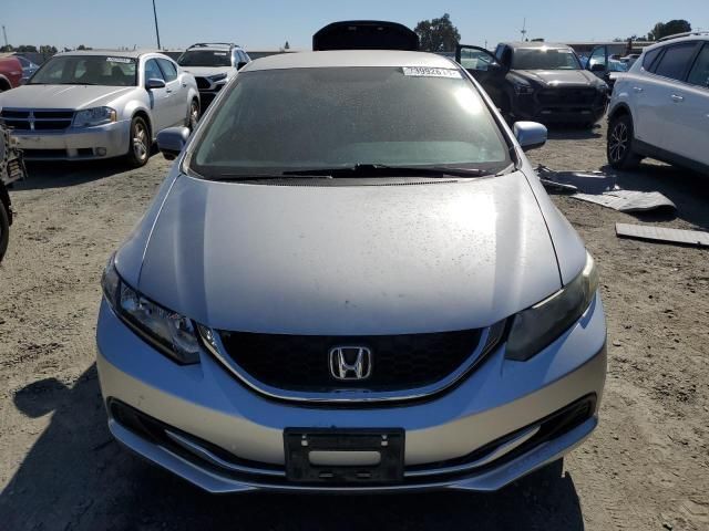 2015 Honda Civic SE