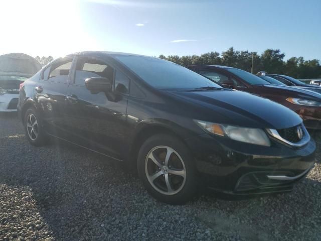 2015 Honda Civic SE