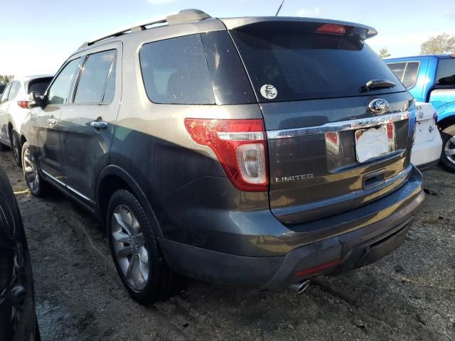 2015 Ford Explorer Limited