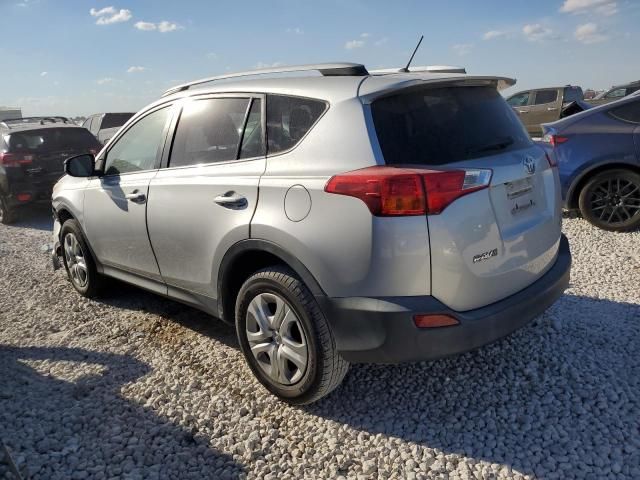 2015 Toyota Rav4 LE