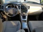 2006 Toyota Highlander Hybrid