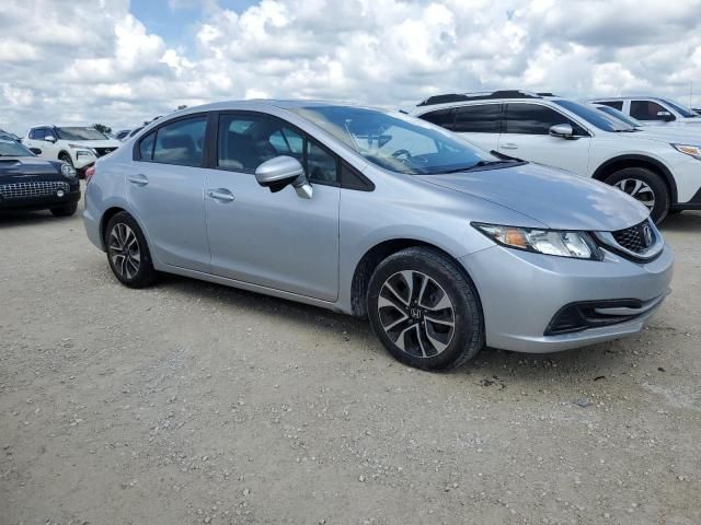 2015 Honda Civic EX