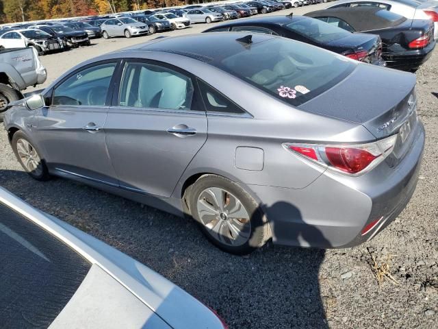 2015 Hyundai Sonata Hybrid