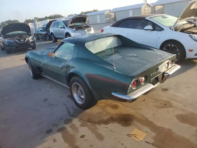 1973 Chevrolet Corvette