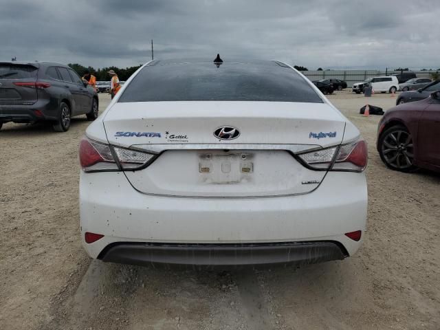 2015 Hyundai Sonata Hybrid