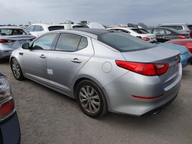 2014 KIA Optima EX