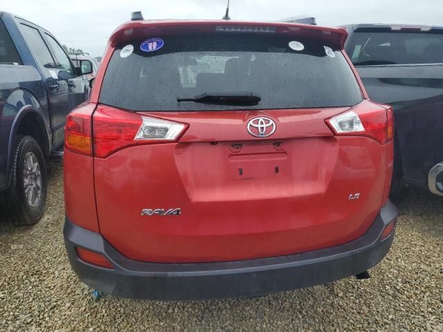 2015 Toyota Rav4 LE