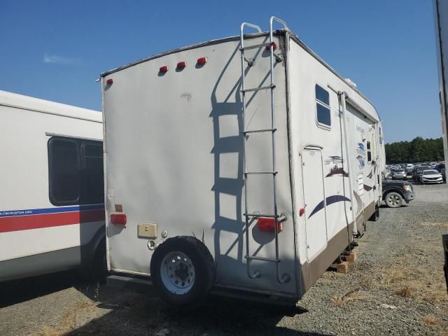 2006 Keystone Travel Trailer