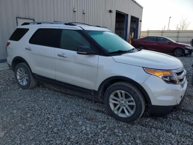 2015 Ford Explorer XLT