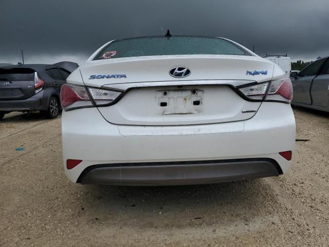 2015 Hyundai Sonata Hybrid